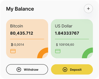 Swap Adipex AI automated trading solution — dashboard overview